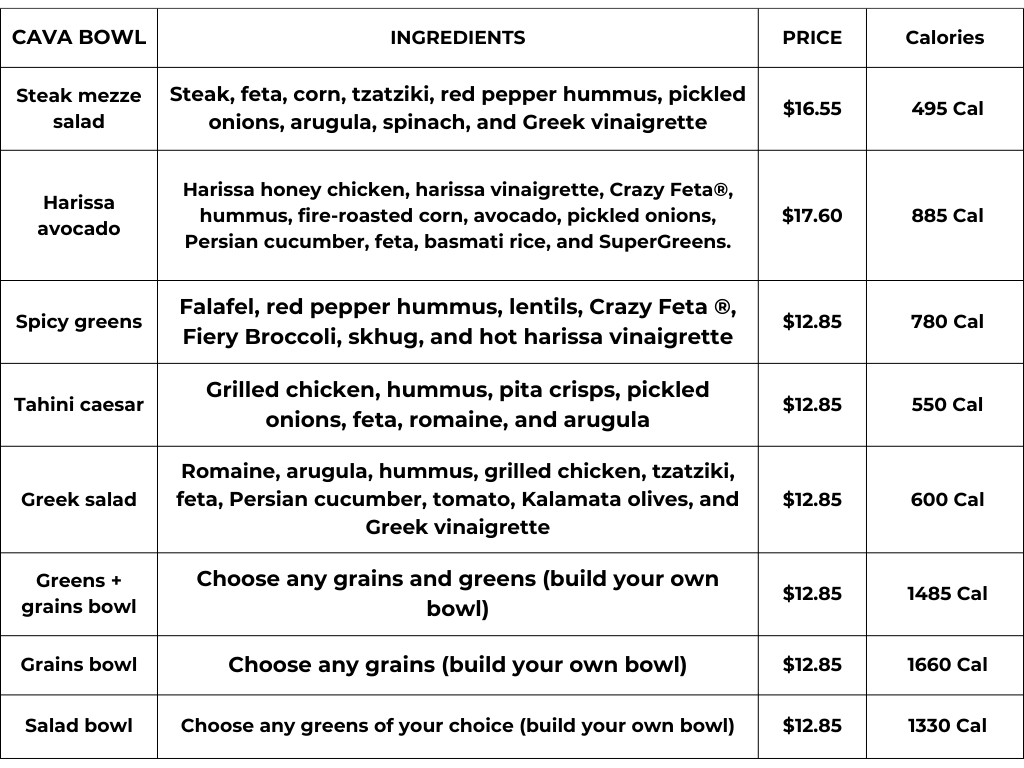 table of cava menu food
